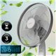 Ventilador Pie CECOTEC EnergySilence 1020 Blanco(05913)