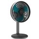 Ventilador Sobremesa CECOTEC EnergySilence 4000 (08652)