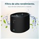 Fuente de Agua CECOTEC Pumba 2500 Mascotas 2.5L (09563)