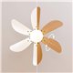 Ventilador de Techo CECOTEC EnergySilence 360 (08368)