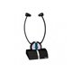 Auriculares Sennheiser Tiviton Bluetooth Set (10410700)     