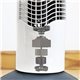 Ventilador de Torre CECOTEC EnergySilence 790 (05919)