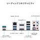 ASUS PRIME B550-PLUS:(AM4) 4DDR4 HDMI ATX